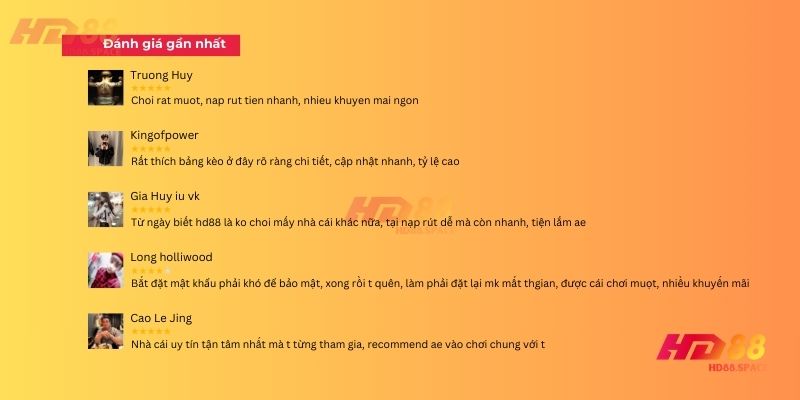 Review HD88 chân thật